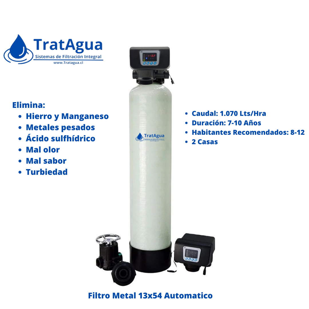 Filtro para Metales 13"x54" Automático