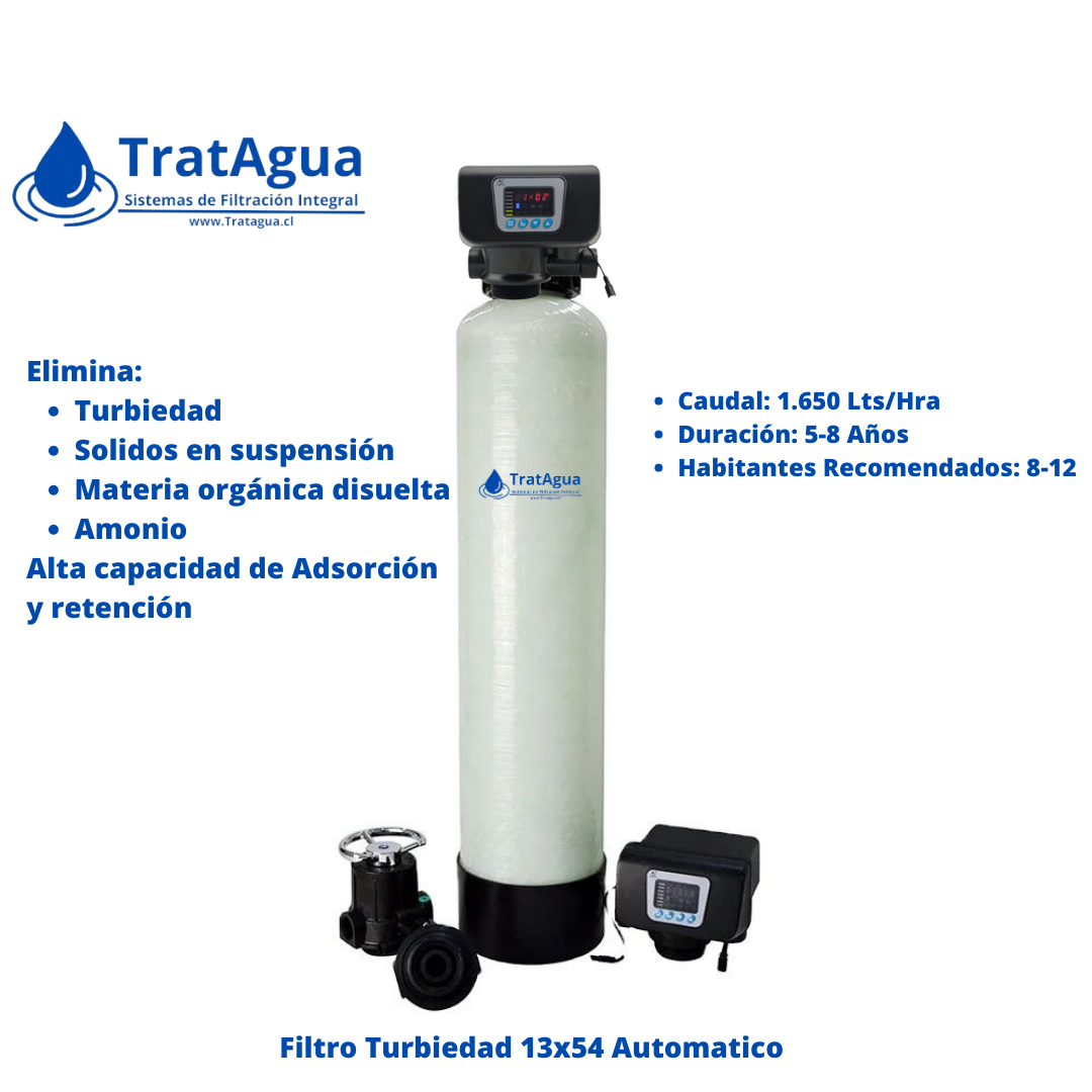 Filtro para Turbiedad 13"x54"" Automático