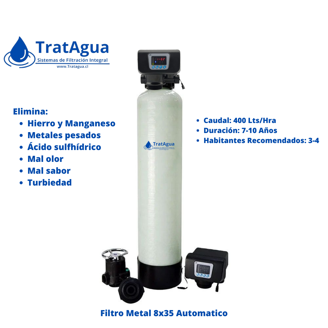 Filtro para Metales 8"x35" Automático