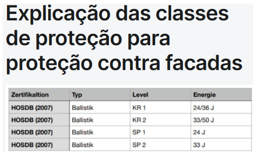 Camiseta balística  com proteção contra facadas e corte