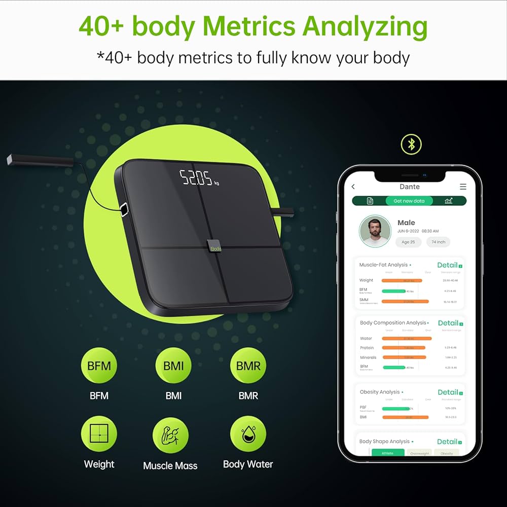 Smart Scale
