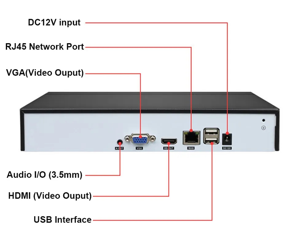 Color VU 4K 10CH NVR CHL-NVR-3610VG