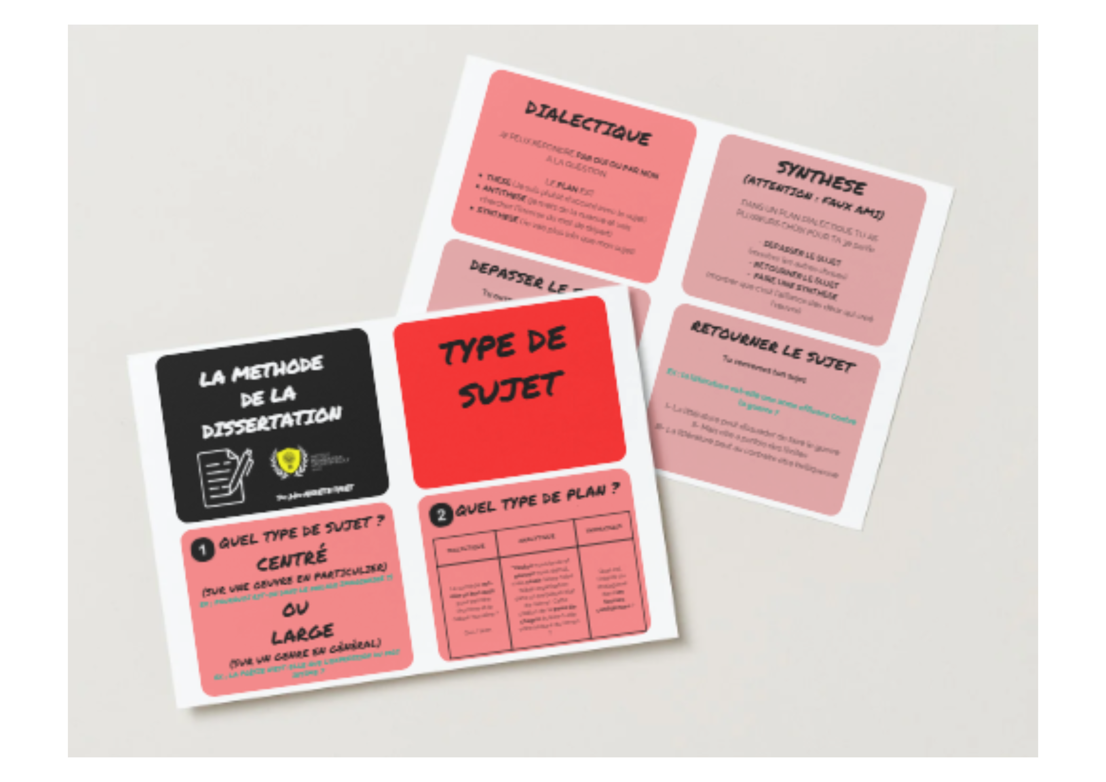 Trousseau de méthodologie : dissertation de français