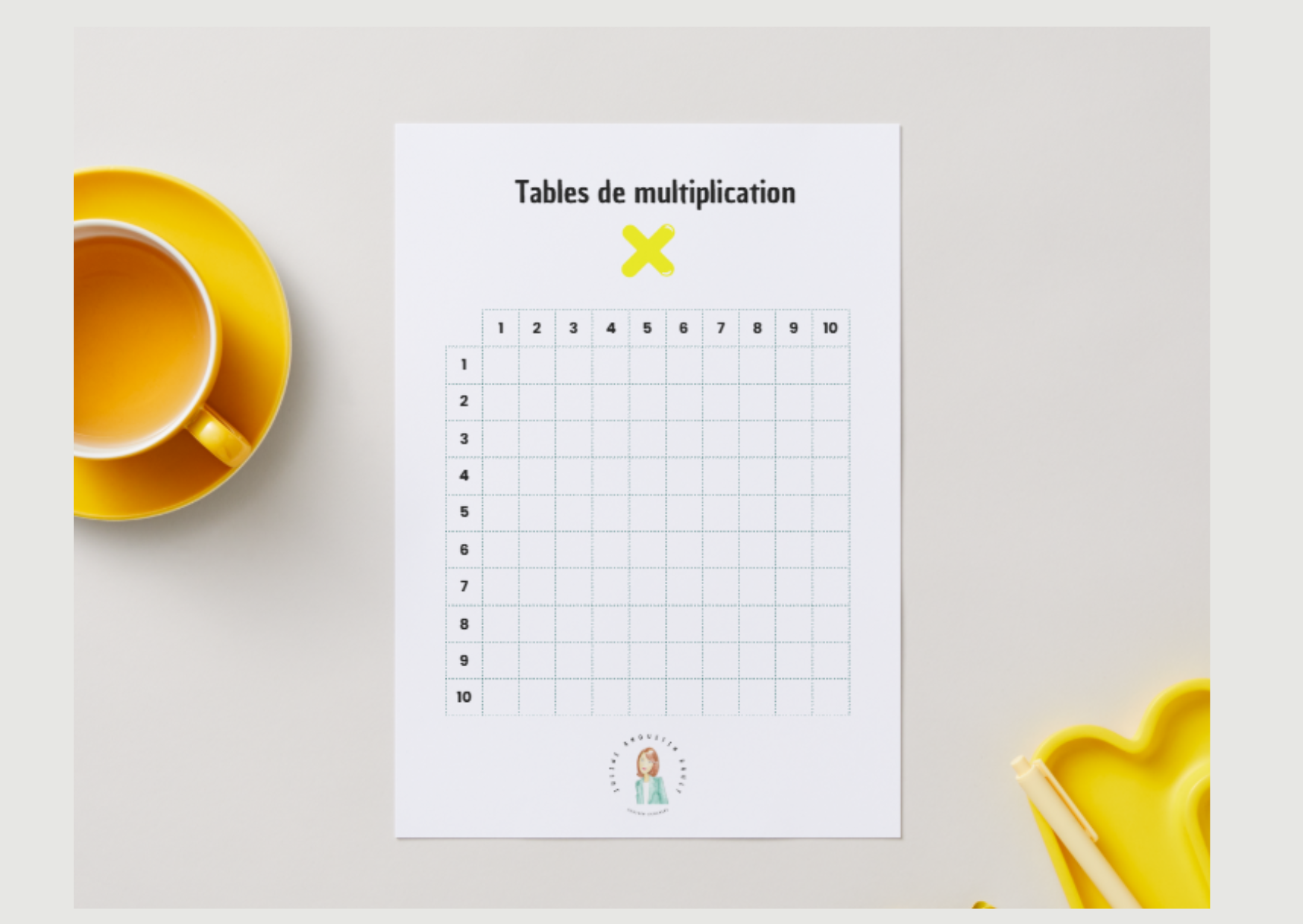 Les tables de multiplication