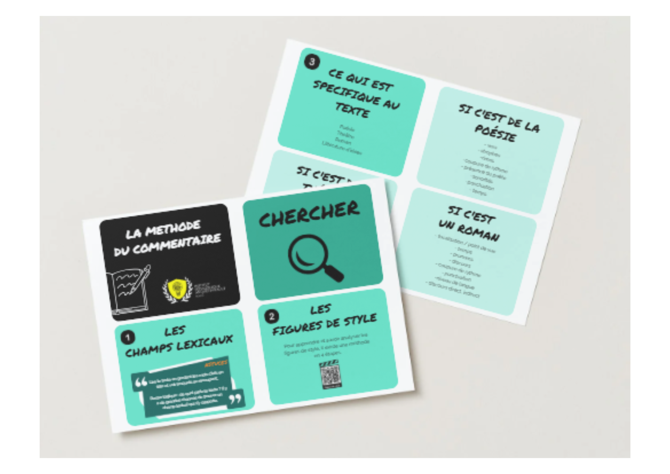 Trousseau de méthodologie : le commentaire composé 