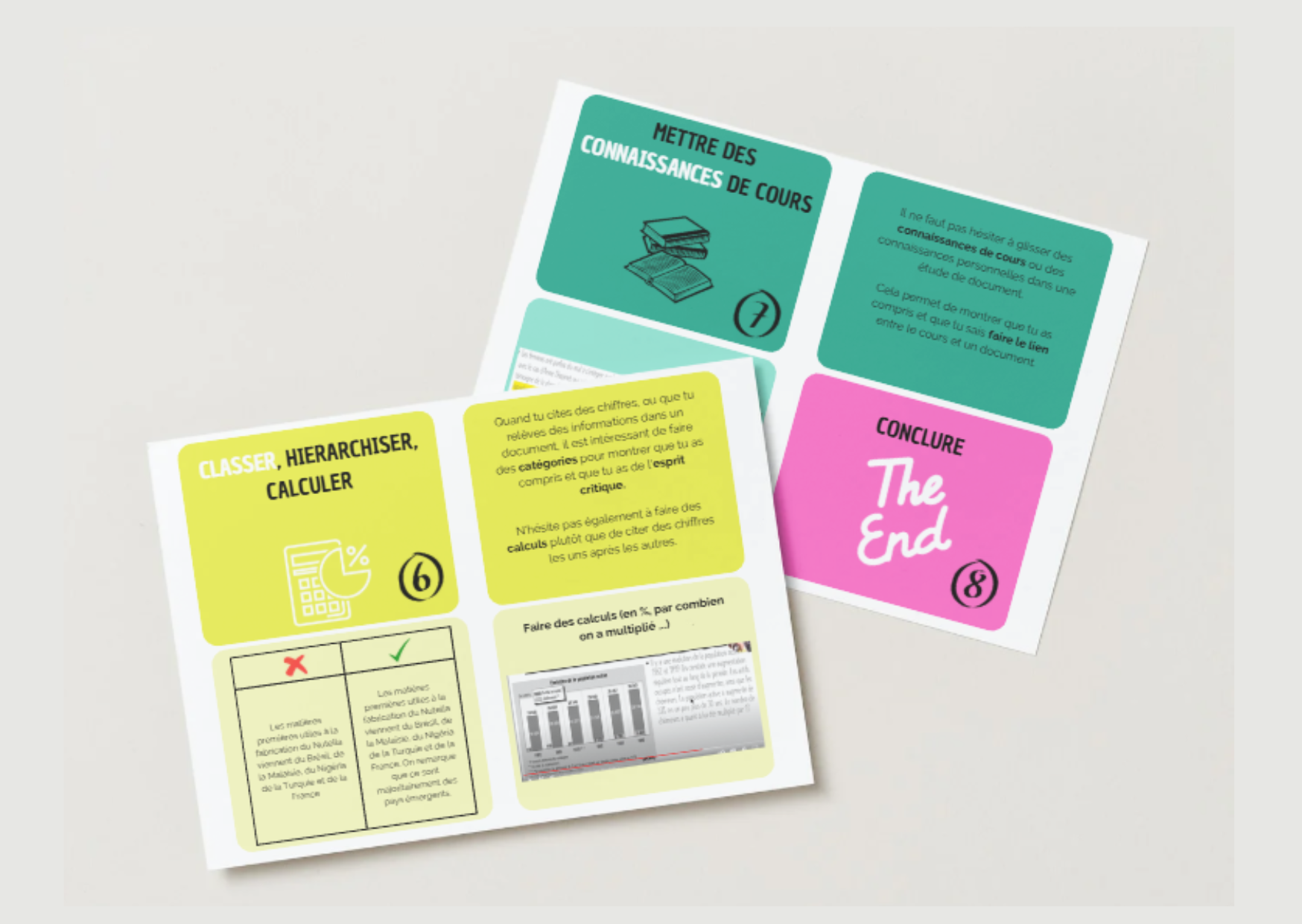 Trousseau analyse de documents 