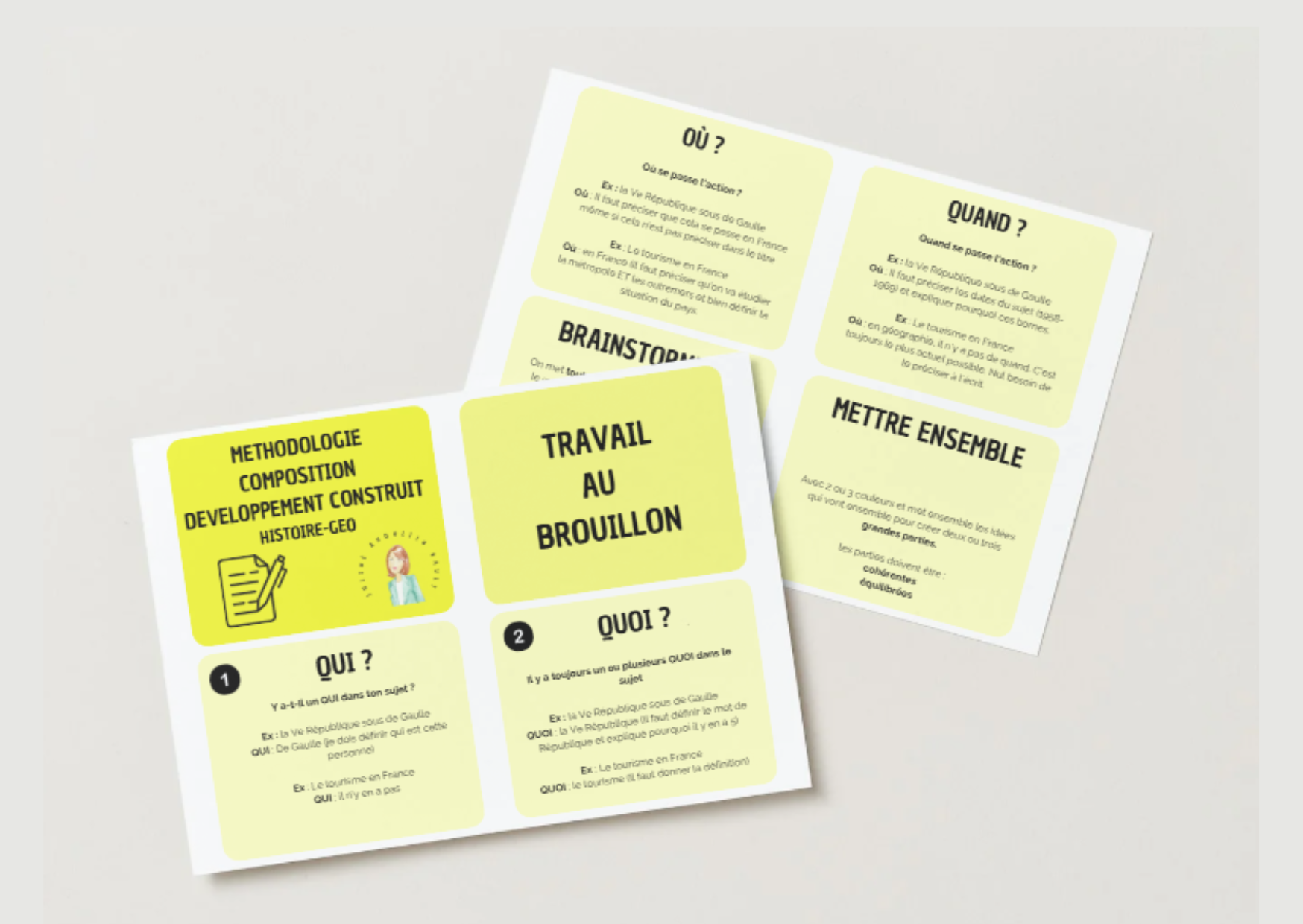 Trousseau de méthodologie : composition / dissertation / développement construit