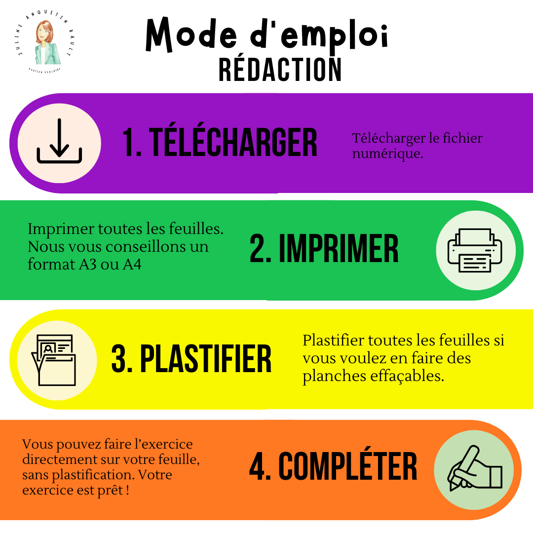 Feuille de méthodologie : dissertation de français