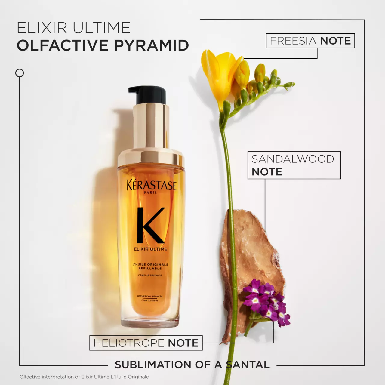 Kérastase Elixir Ultime