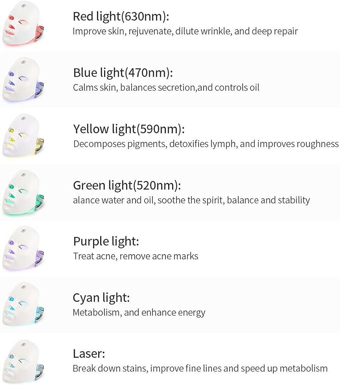 LED Face Mask - Wireless 7-Color 