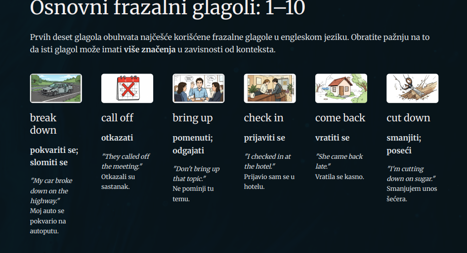 100 frazala koje moraš znati