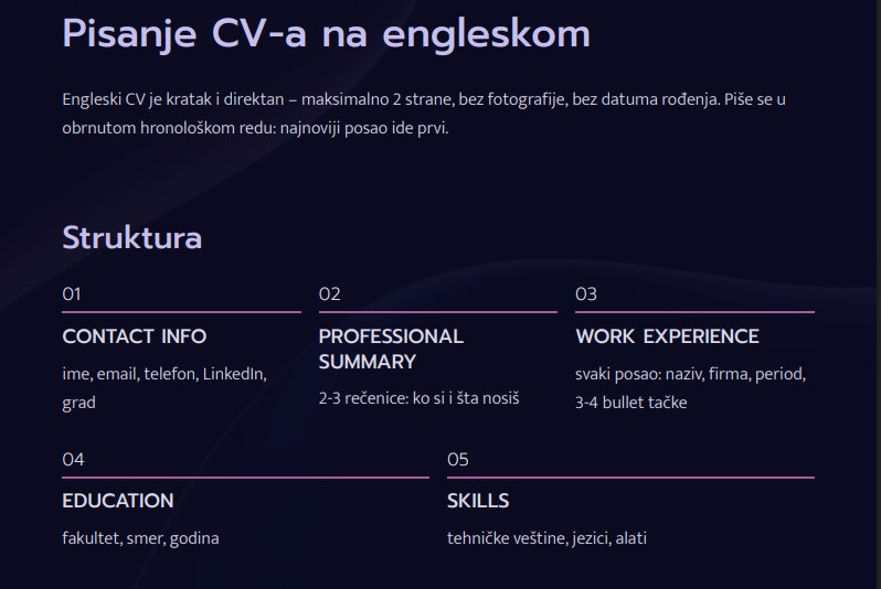 Engleski za posao: CV i Intervju