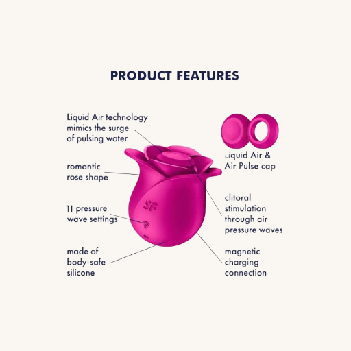 SATISFYER PRO 2 MODERN BLOSSOM SUCCIONADOR