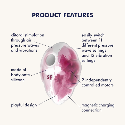 SATISFYER CLOUD DANCER SUCCIONADOR Y VIBRADOR RED PRINT