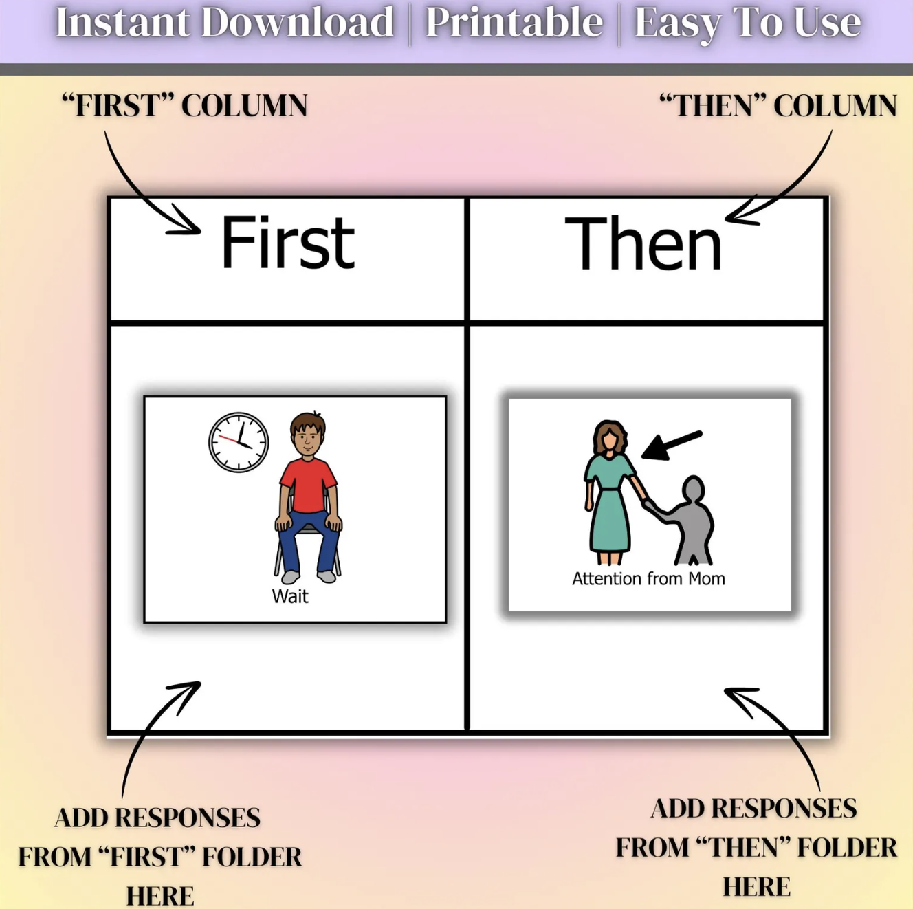 First/Then Visual Tool for Kids | Printable Special Education Aid for Nonverbal Communication 