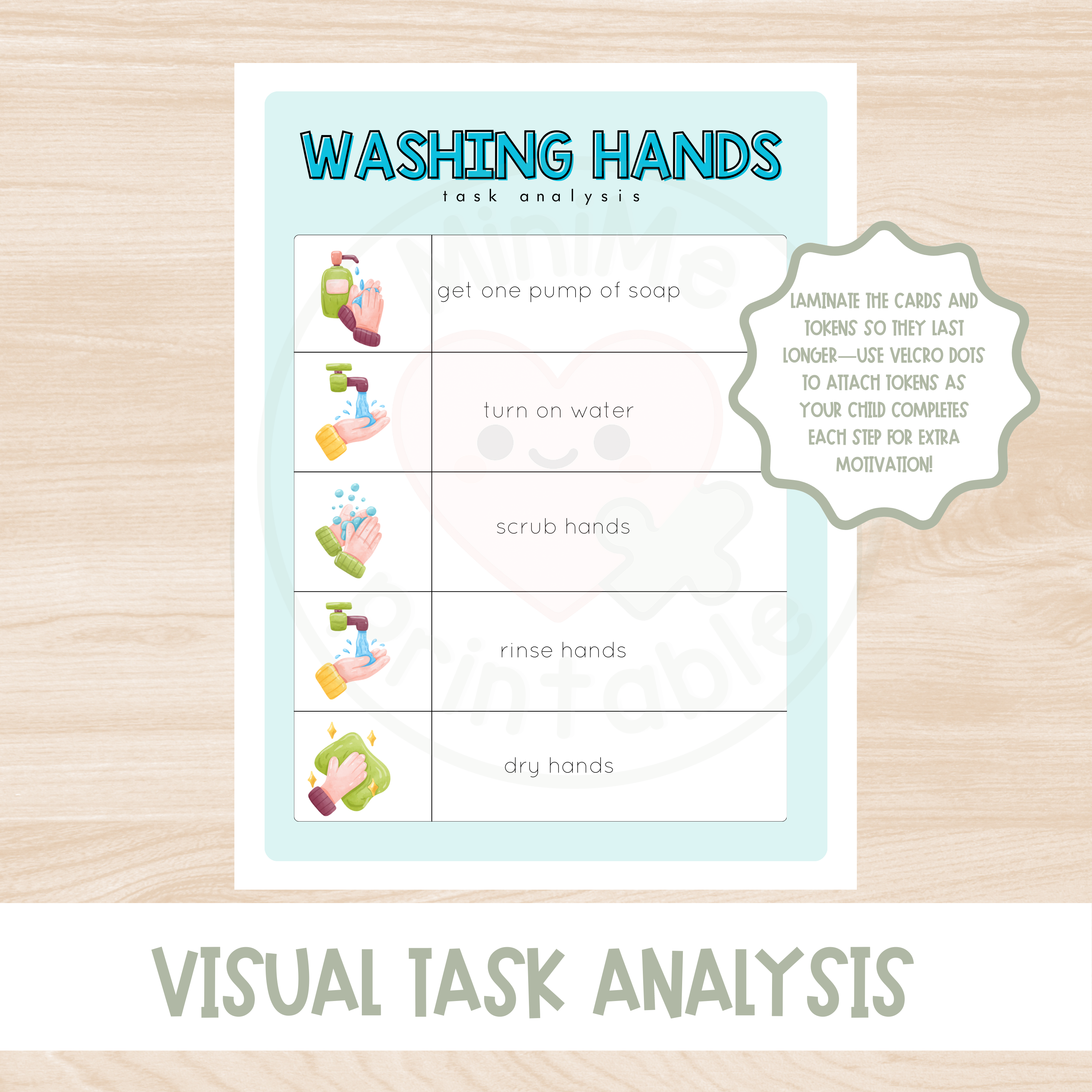 Visual Task Analysis – Hand Washing (5 Steps + Token System) | Printable Routine Chart for Kids