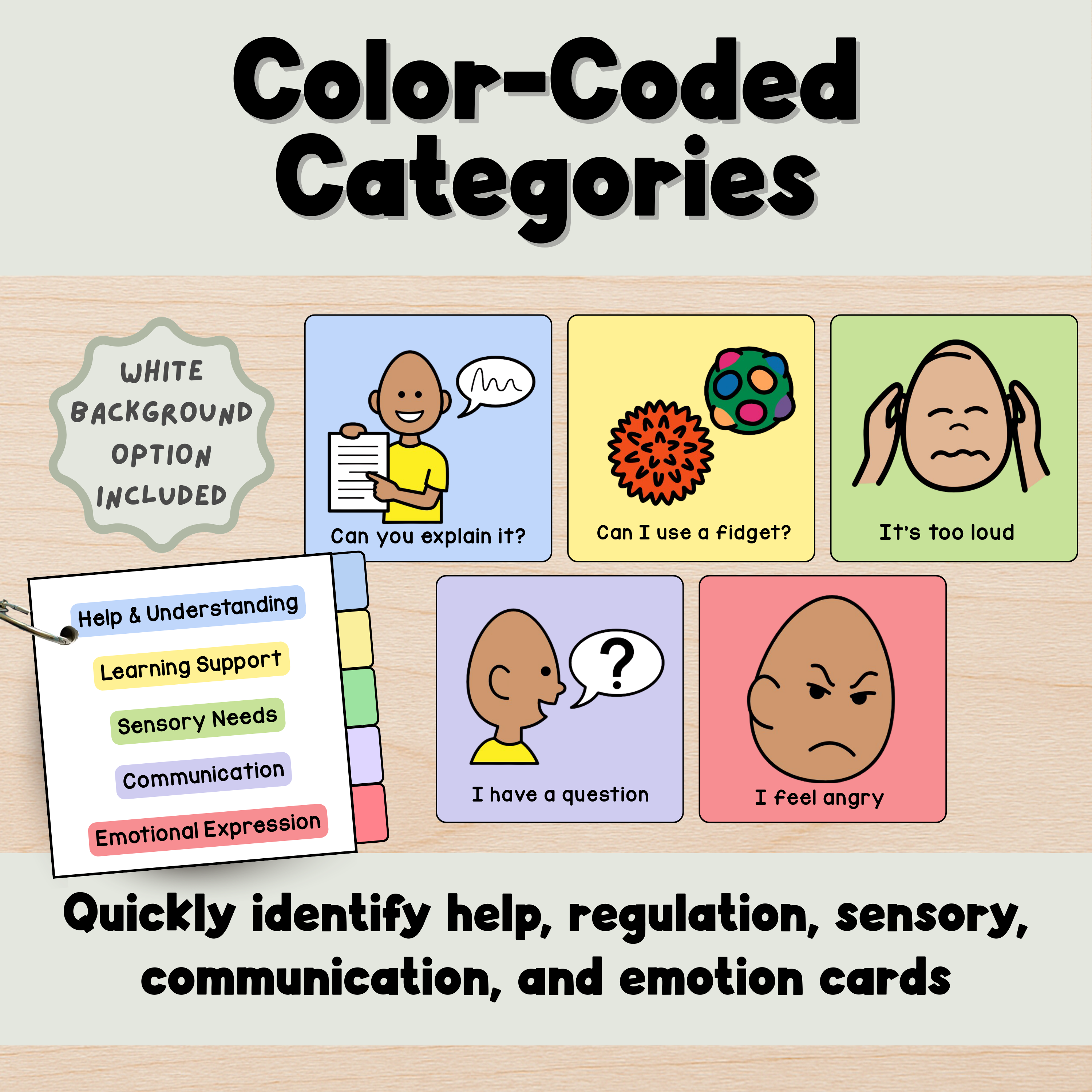 Self-Advocacy Visual Cards | AAC Communication Support for Special Education
