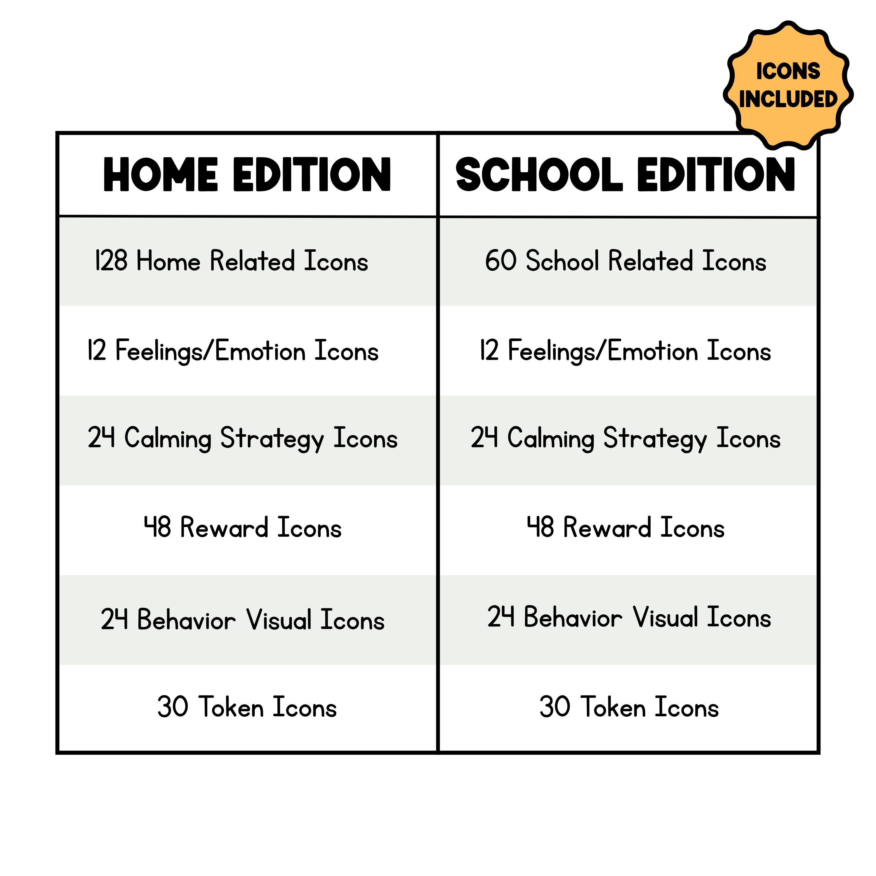 Verbal and Visual Communication Book for Schedule, Reinforcement, Calming Strategies and Behavior Support