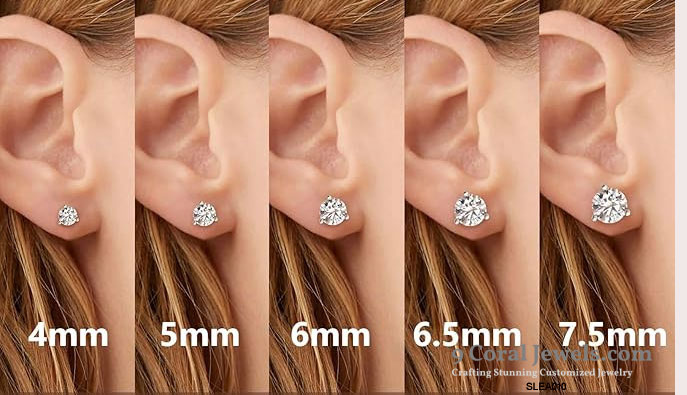 Sterling Silver Moissanite Stud Earrings