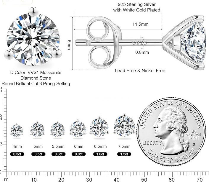 Sterling Silver Moissanite Stud Earrings