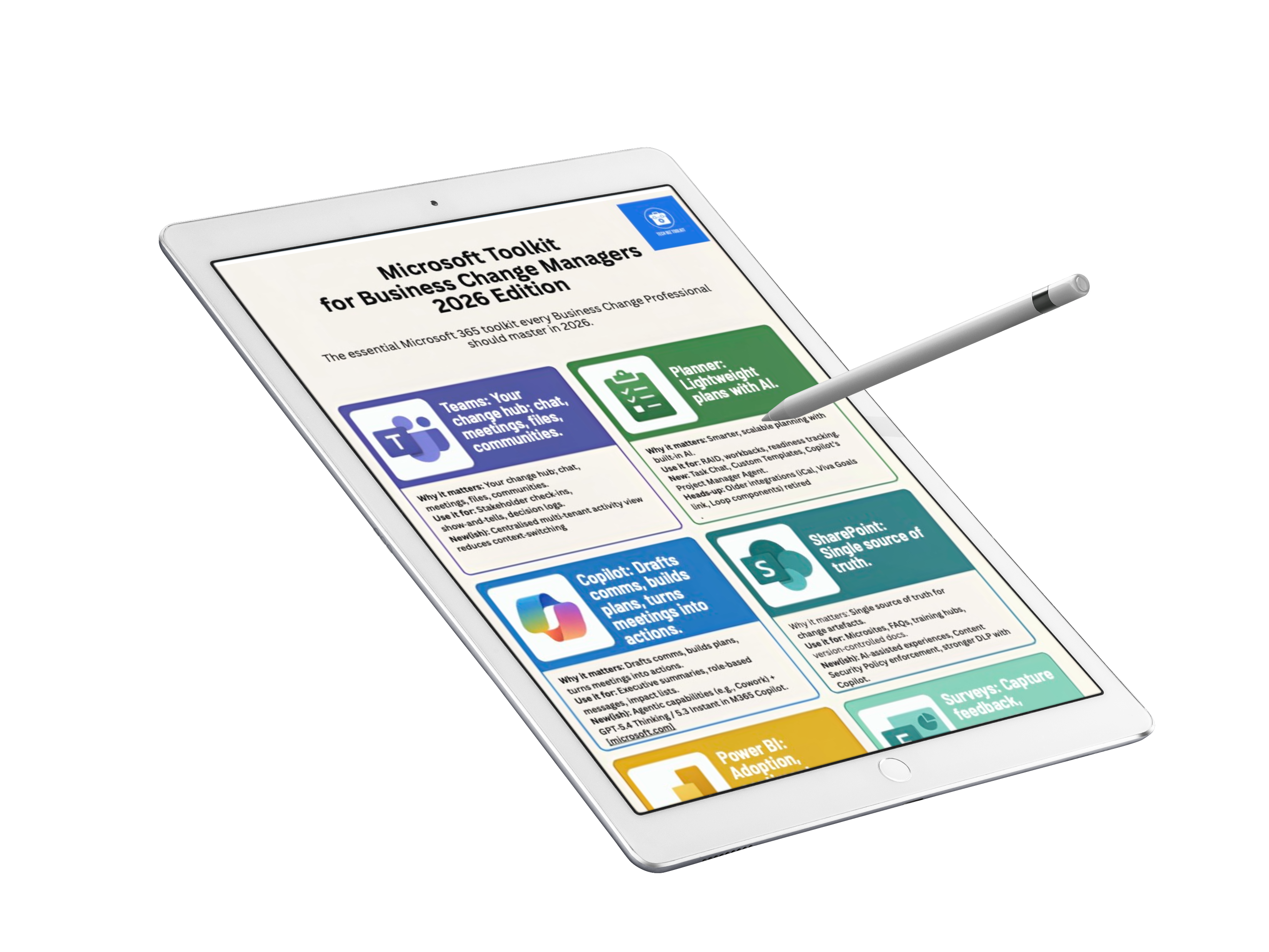 The Microsoft Toolkit Every Business Change Manager Should Master in 2026 