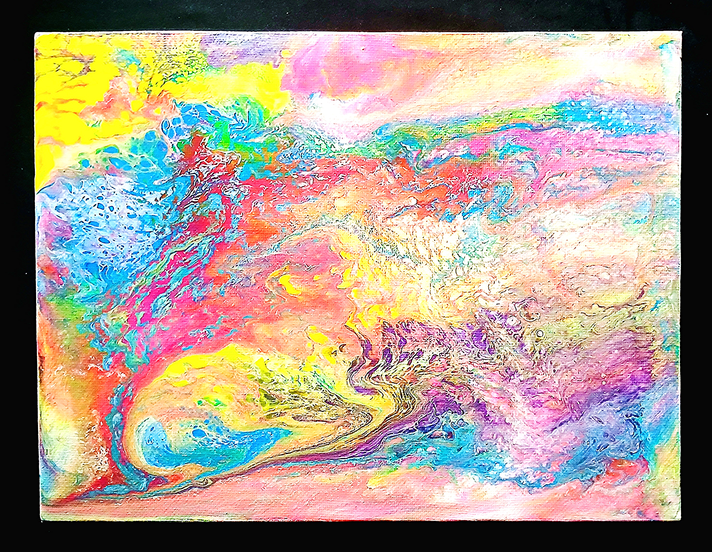 Weather Pattern