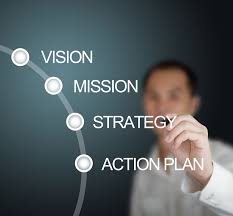 Executive Master of Business Administration (EMBA)