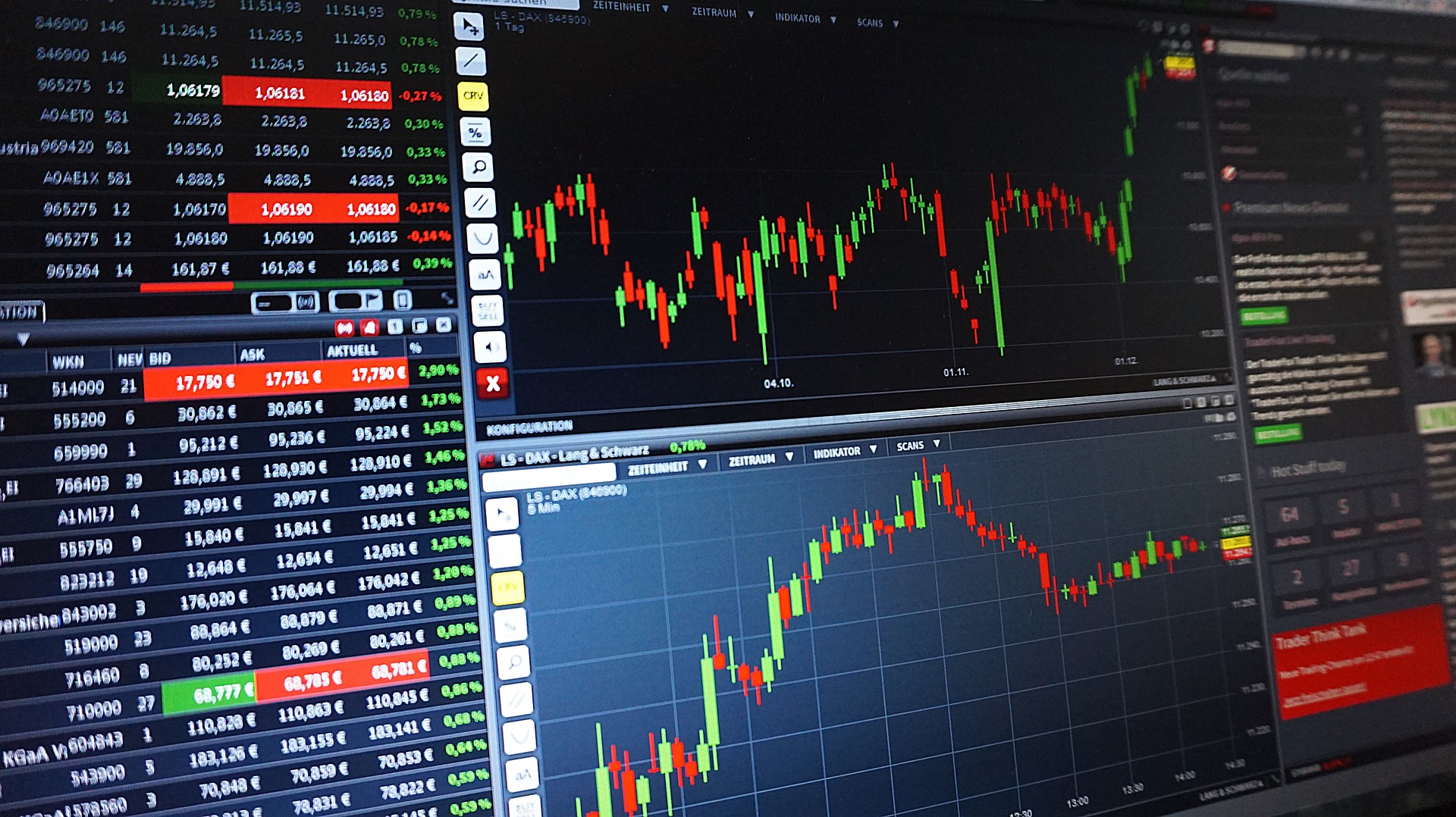 Forex Trader Diploma