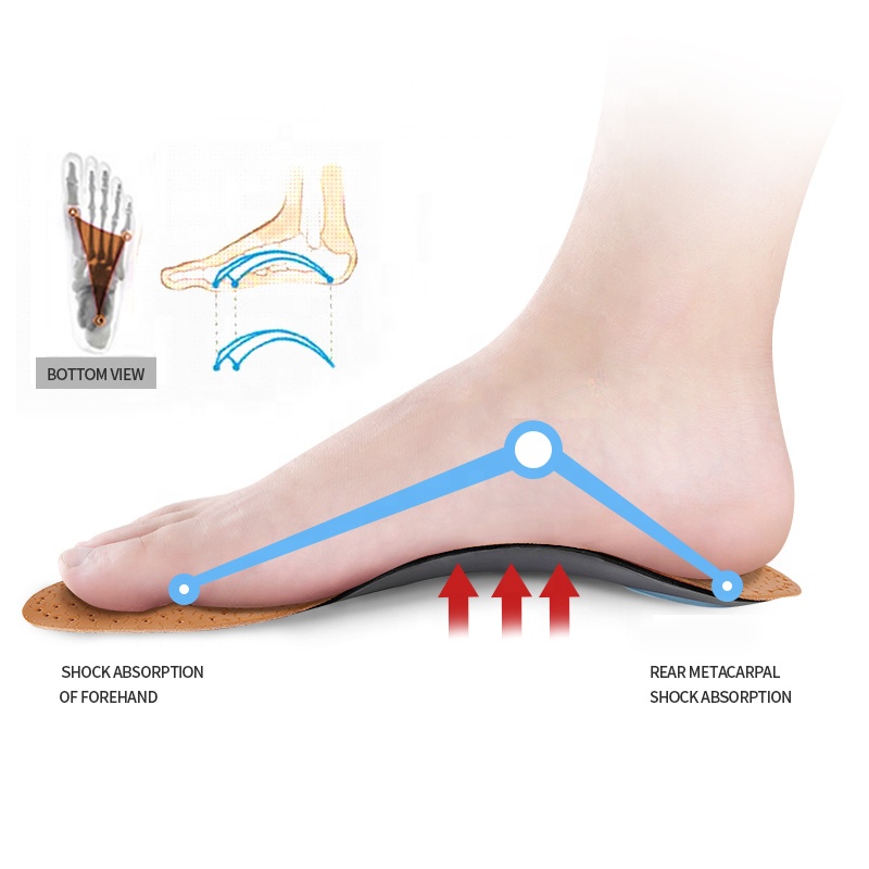 Ortopediniai odiniai vidpadžiai "Mozza"