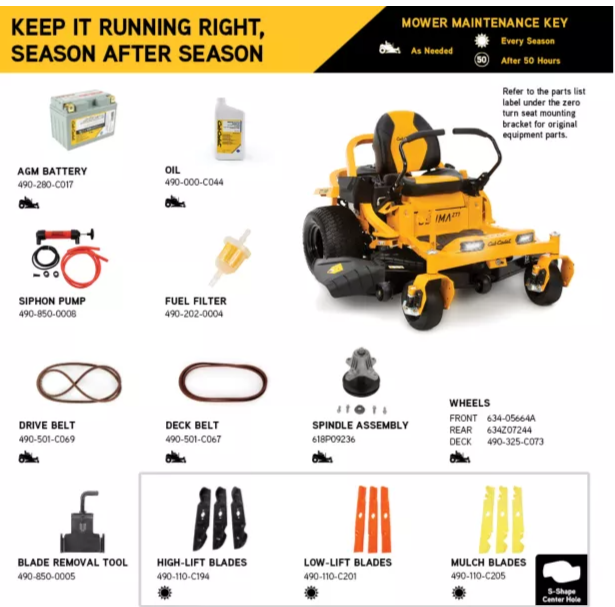 Lawn Mower Maintenance & Repair