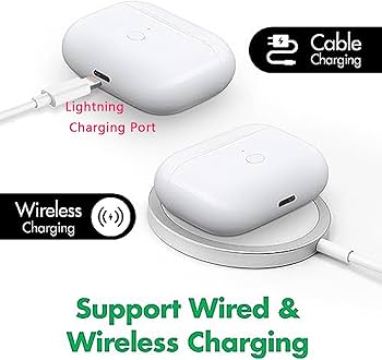 AirPods Pro Apple  A+ Quality Wireless Charging (13mm ) ] Price in Pakistan