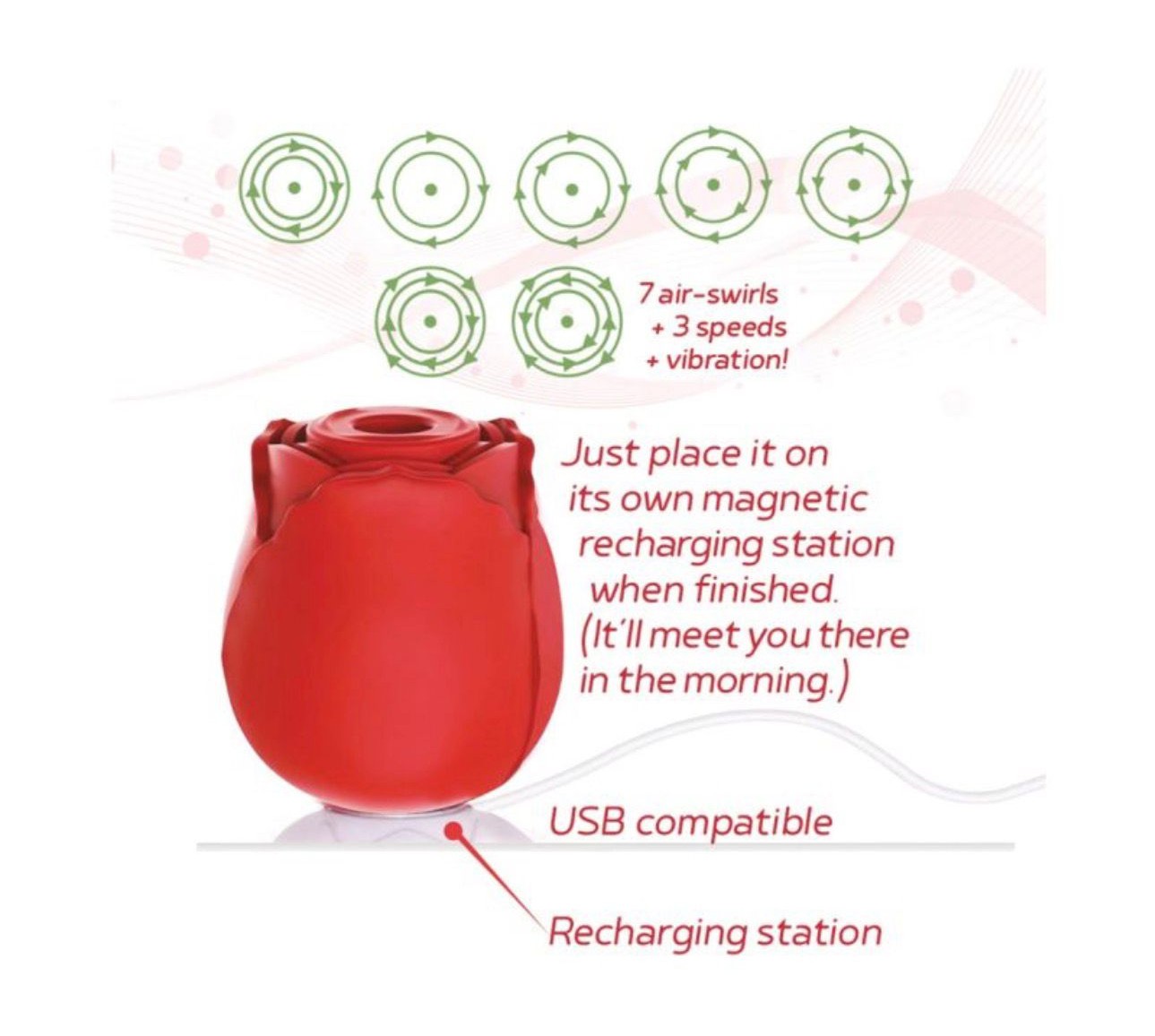 Wild Rose Suction Vibrator