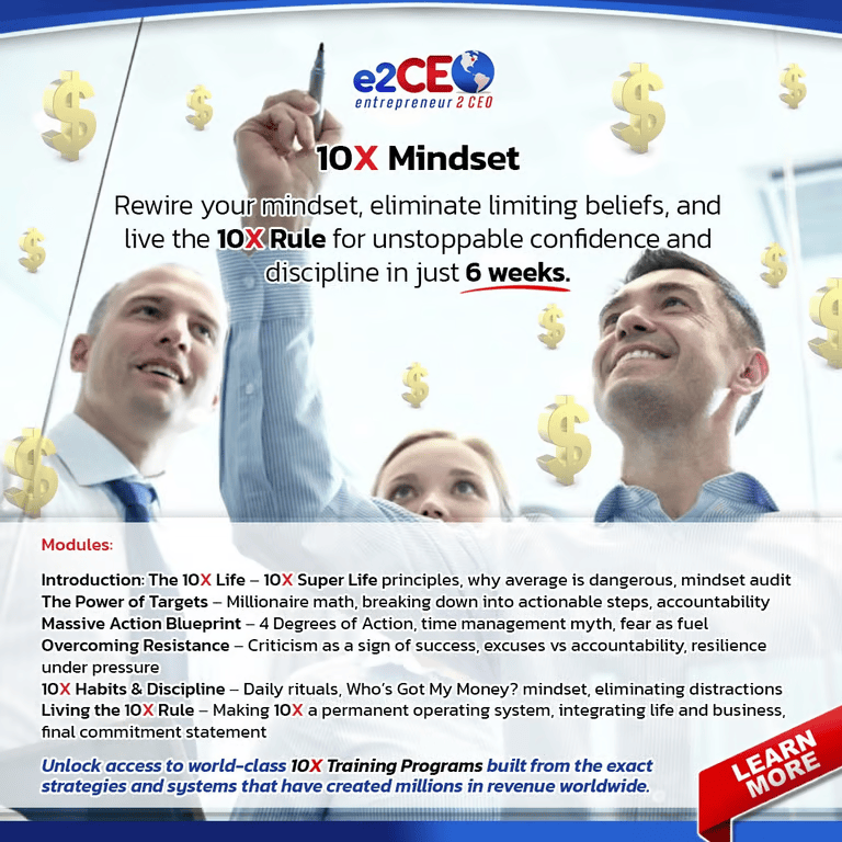 10X  Mindset Mastery