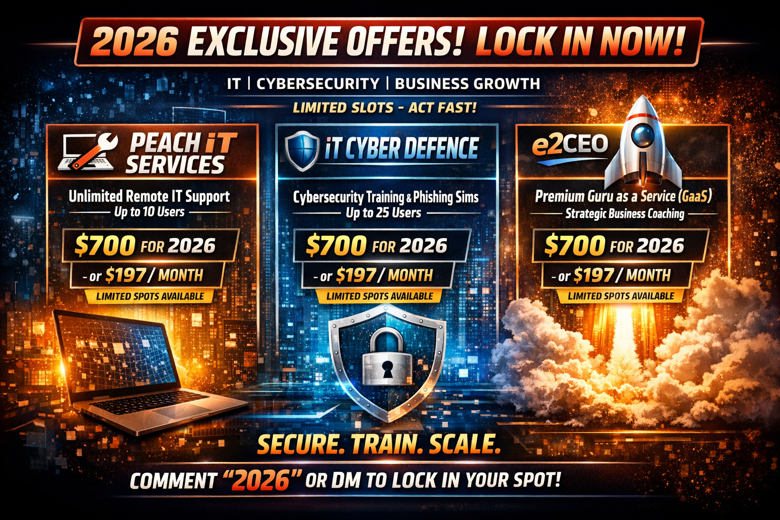 IT. Cybersecurity. Business Strategy for 2026