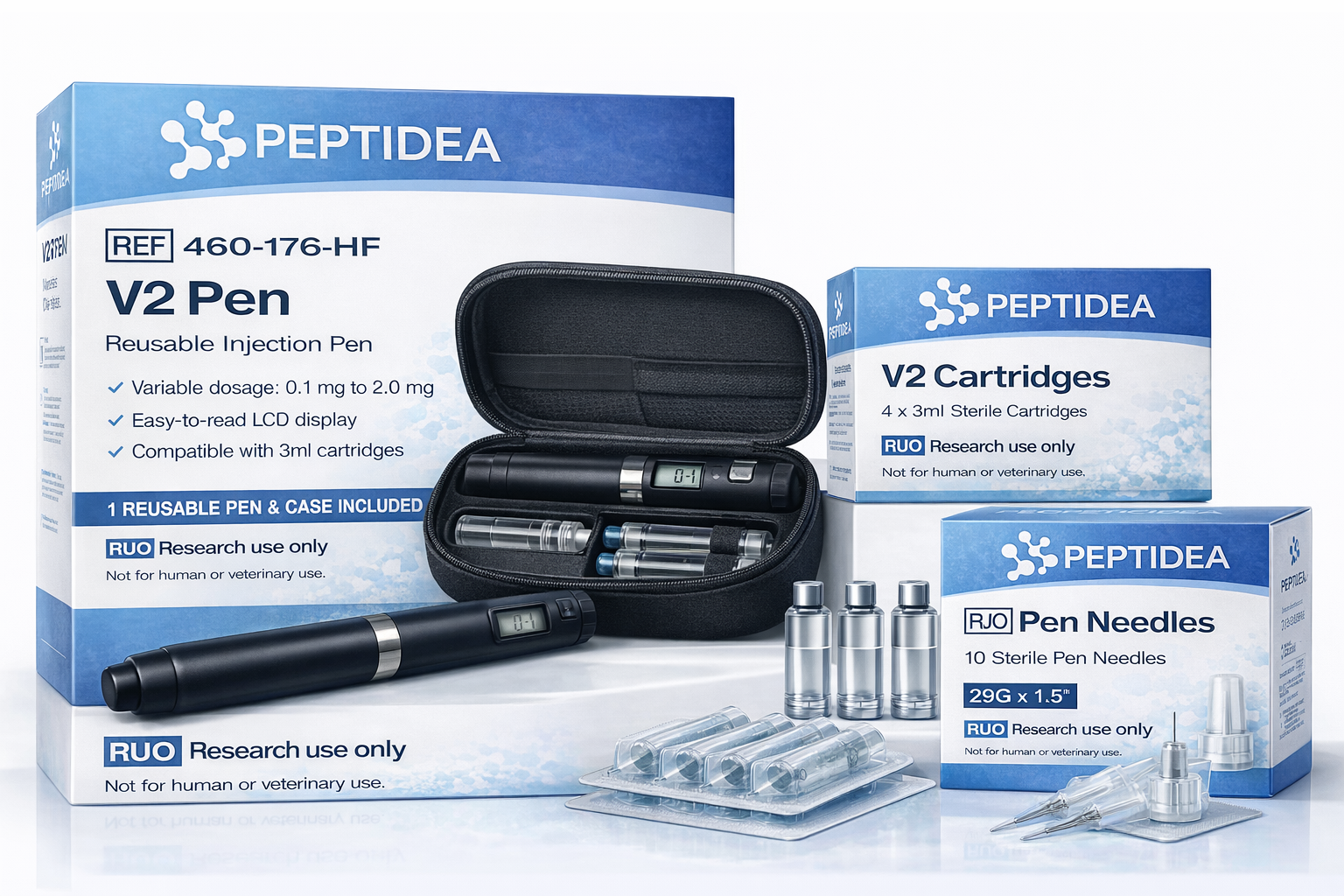 V2 Pen Reusable Injection Kit