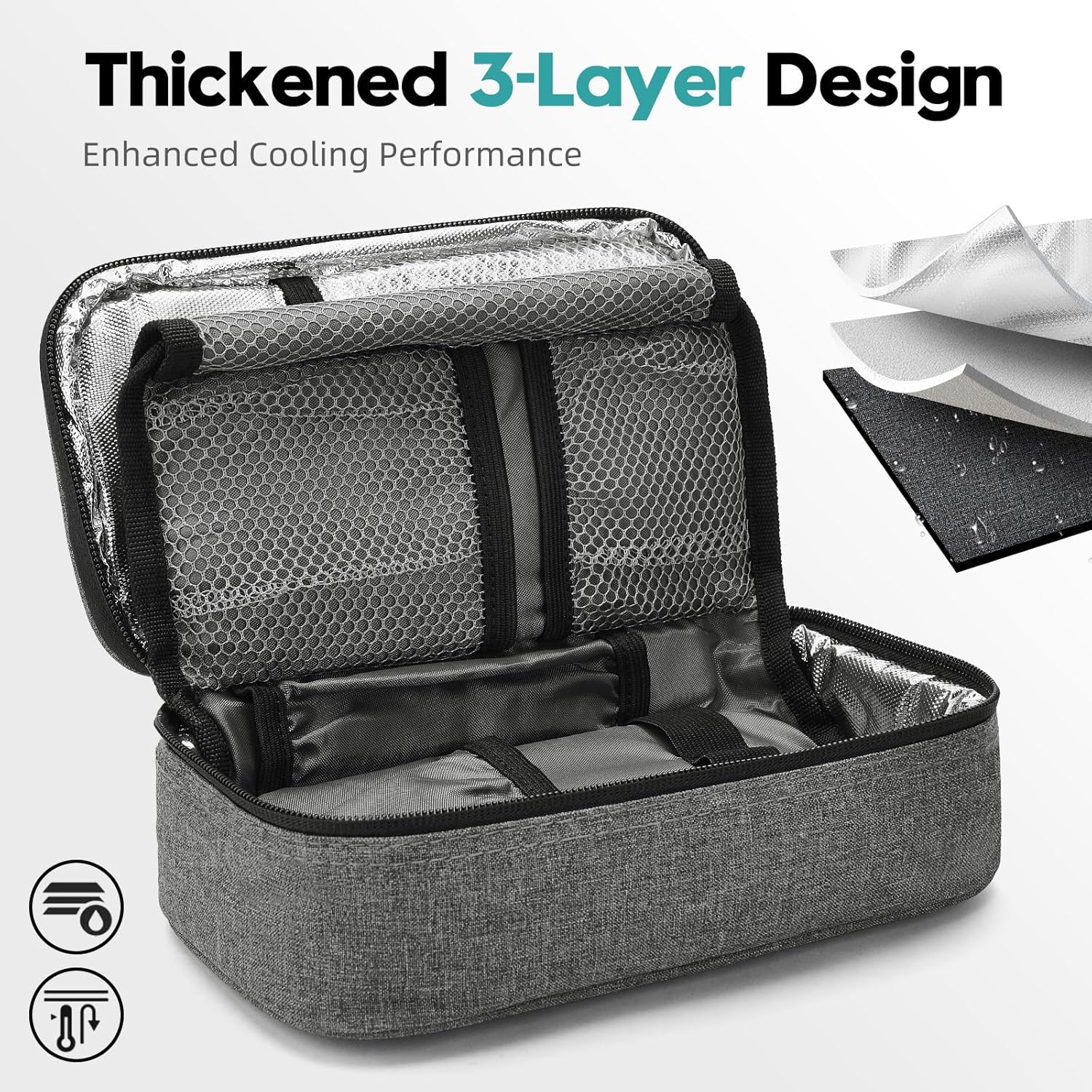 Insulated Lunch Bag
