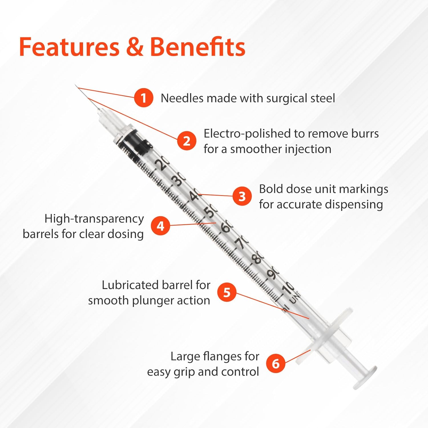 Easy Touch U-100 Insulin Syringe with Needle, 30G 0.5cc 1/2-Inch (12.7mm), Box of 100