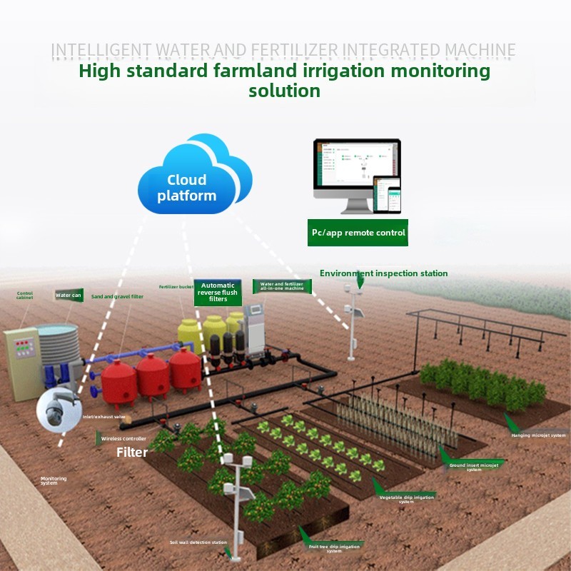 Intelligentwaterandfertilizerintegratedmachinesmart water fertilizer all-in-one machine