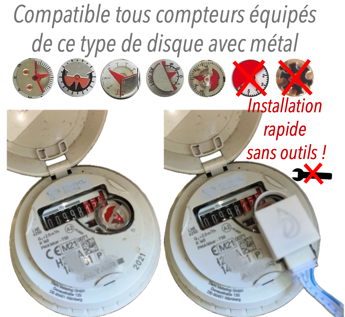 Nos Kits pour Compteur d’eau connecté