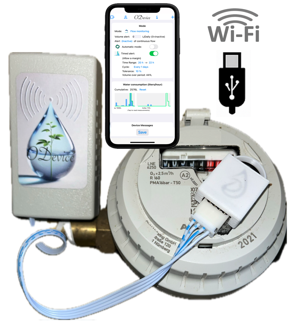 Kit compteur eau / Water meter kit
