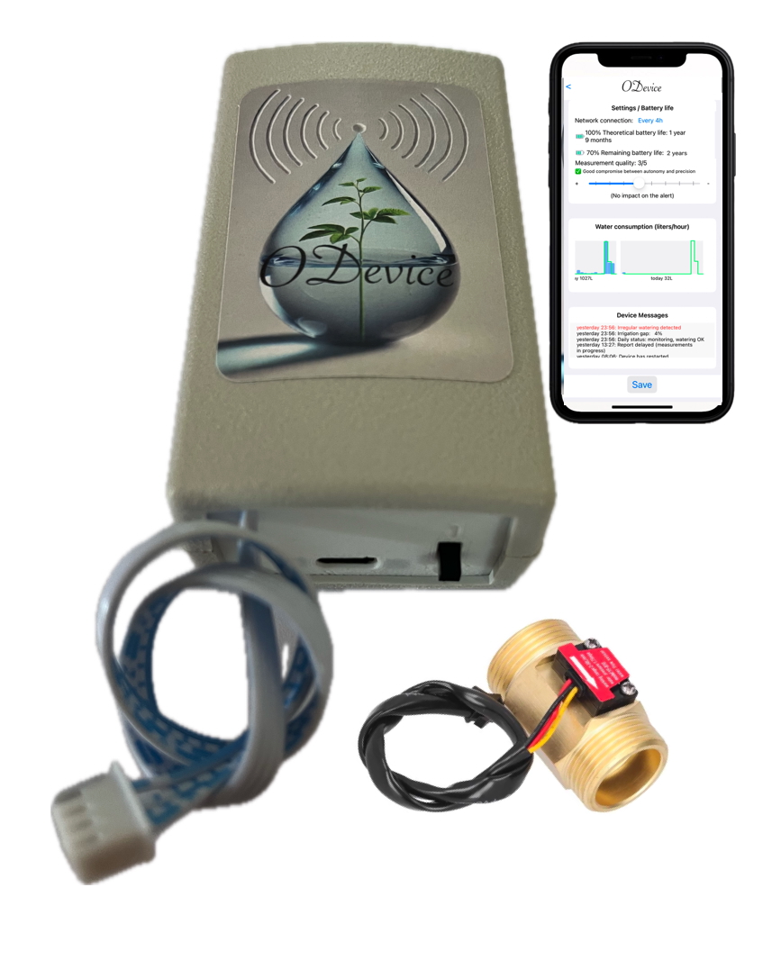 Kit Débitmètre / Flow meter kit