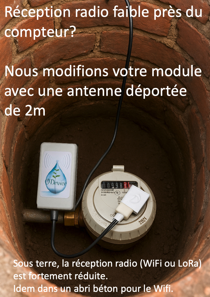 Adaptation  avec antenne externe (WiFi ou LoRa)