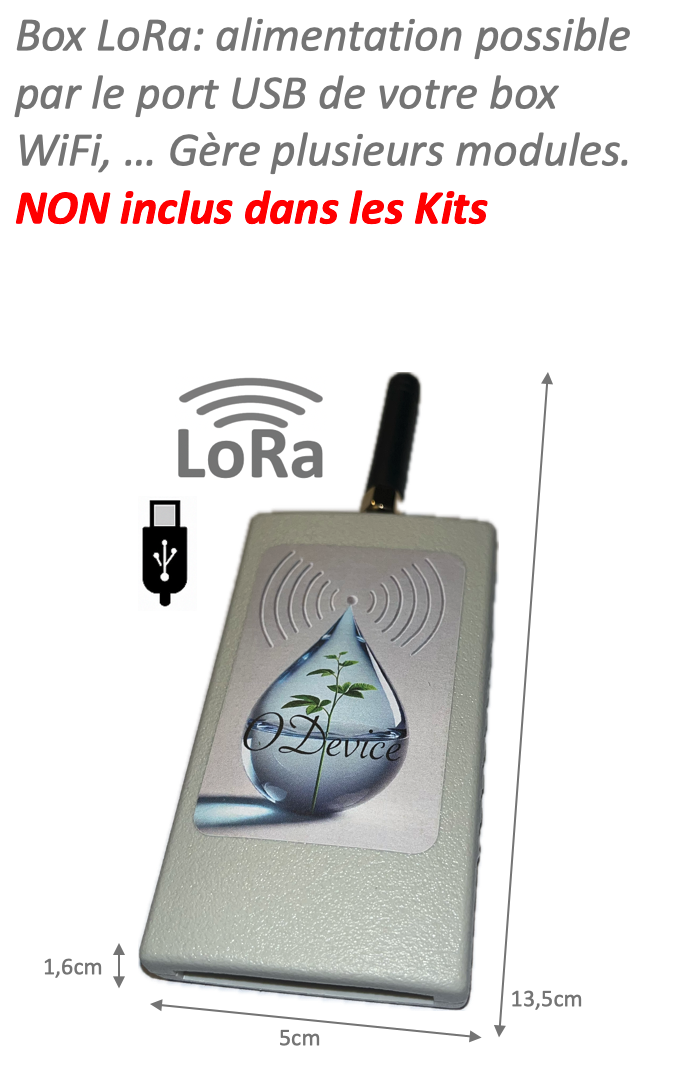 Box  LoRa