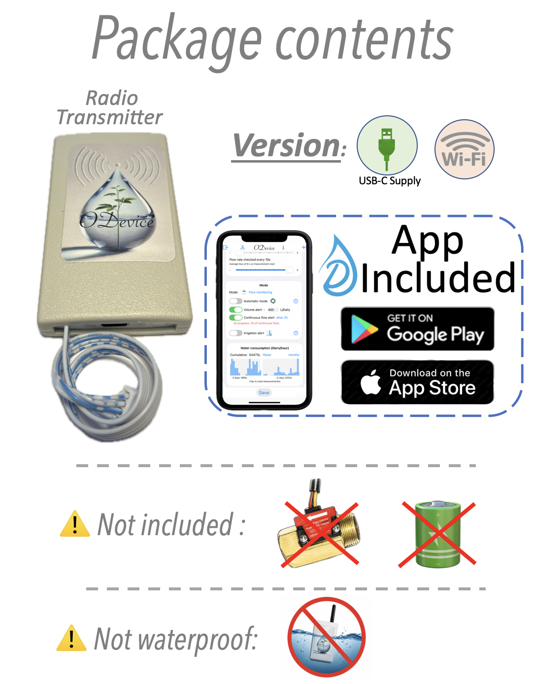 Kit connecté pour débitmètre (choix des versions)
