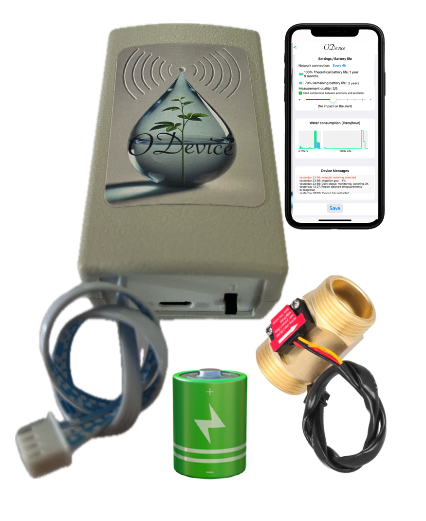 Kit Débitmètre / Flow meter kit