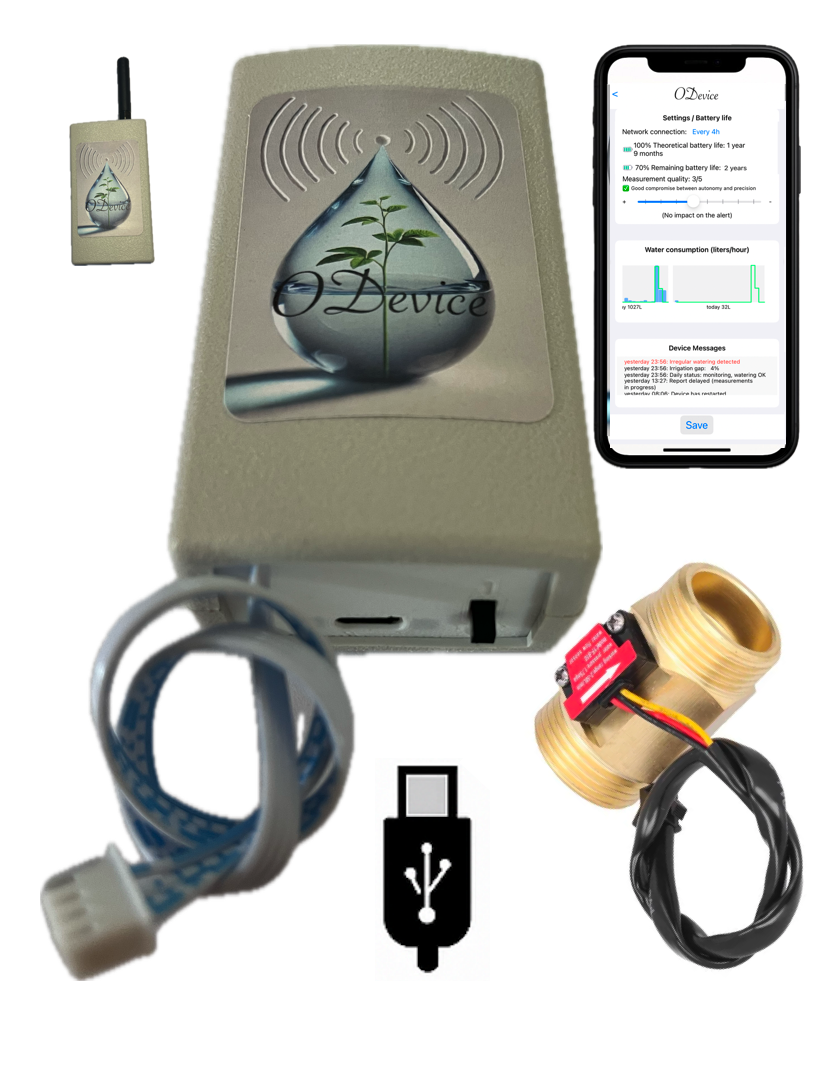 Kit Débitmètre / Flow meter kit