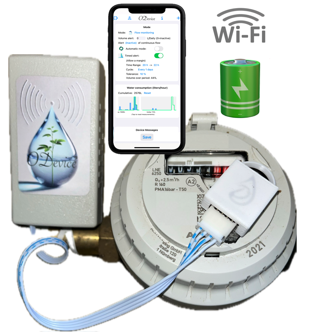 Kit compteur eau / Water meter kit