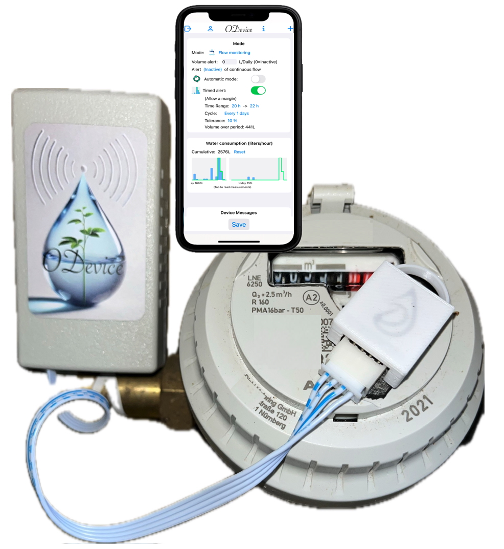 Kit compteur eau / Water meter kit
