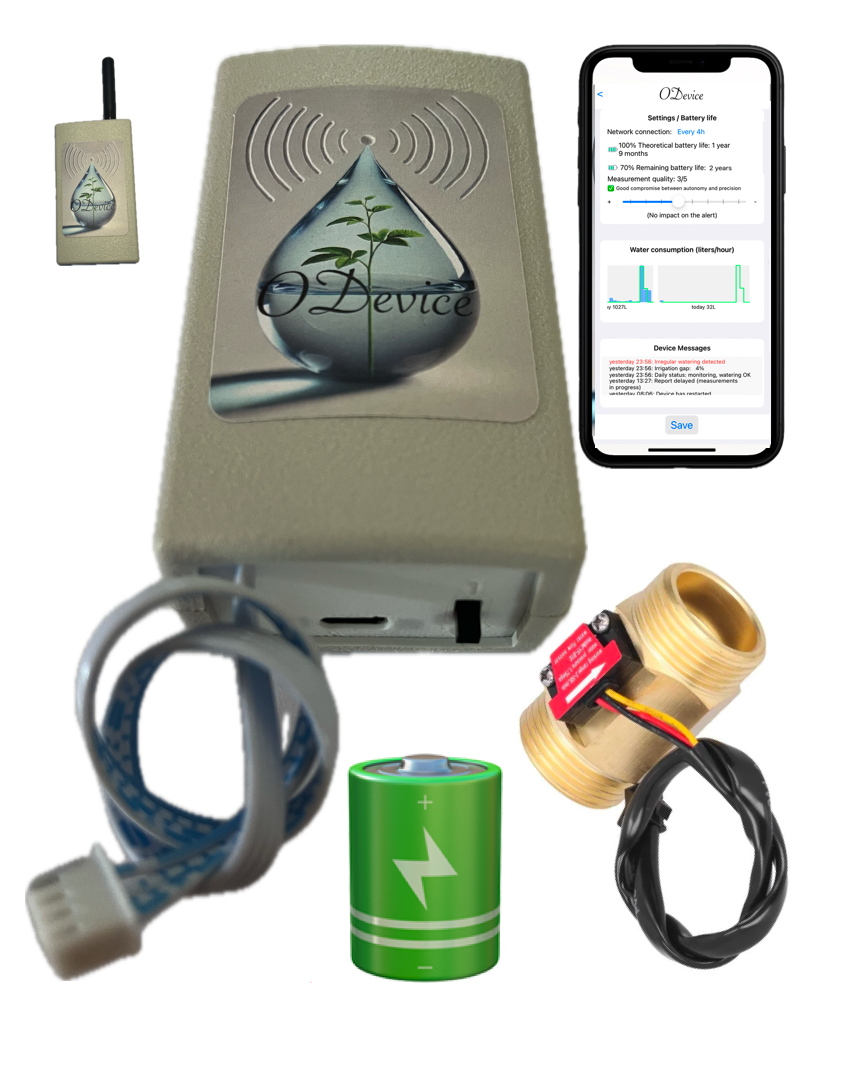 Kit Débitmètre / Flow meter kit