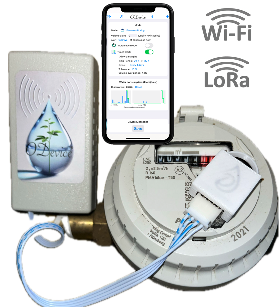 Nos Kits pour Compteur d’eau connecté